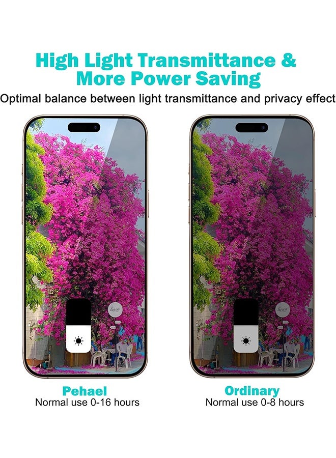 Lemon 3+3+1Pack for iPhone 17 Pro Max Privacy Screen Protector, with Camera Lens Protector, Film Frame, Easy Installation, Bubble Free - Image 3