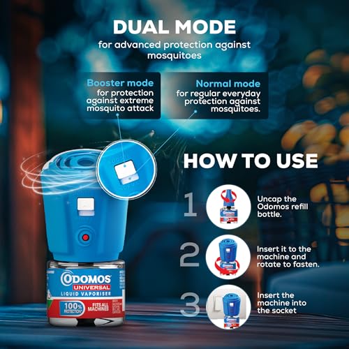 Odomos Protect Mosquito Repellent Liquid Vaporiser Refill (Pack of 3) | Fits all standard machines | Kills Dengue mosquitoes - Image 4