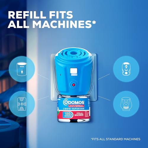 Odomos Protect Mosquito Repellent Liquid Vaporiser Refill (Pack of 3) | Fits all standard machines | Kills Dengue mosquitoes - Image 5