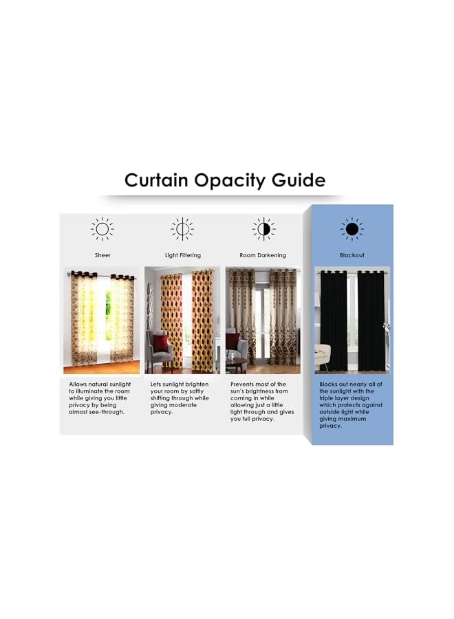 The Bros Blackout Window Curtains, for Living/Bedroom. Premium Faux Silk, Rich Polyester. Light Blocking, Thermal Insulation, Noise Reduction. Grommet. Solid Blue, 2 Panels, 152cm/5ft - Image 5