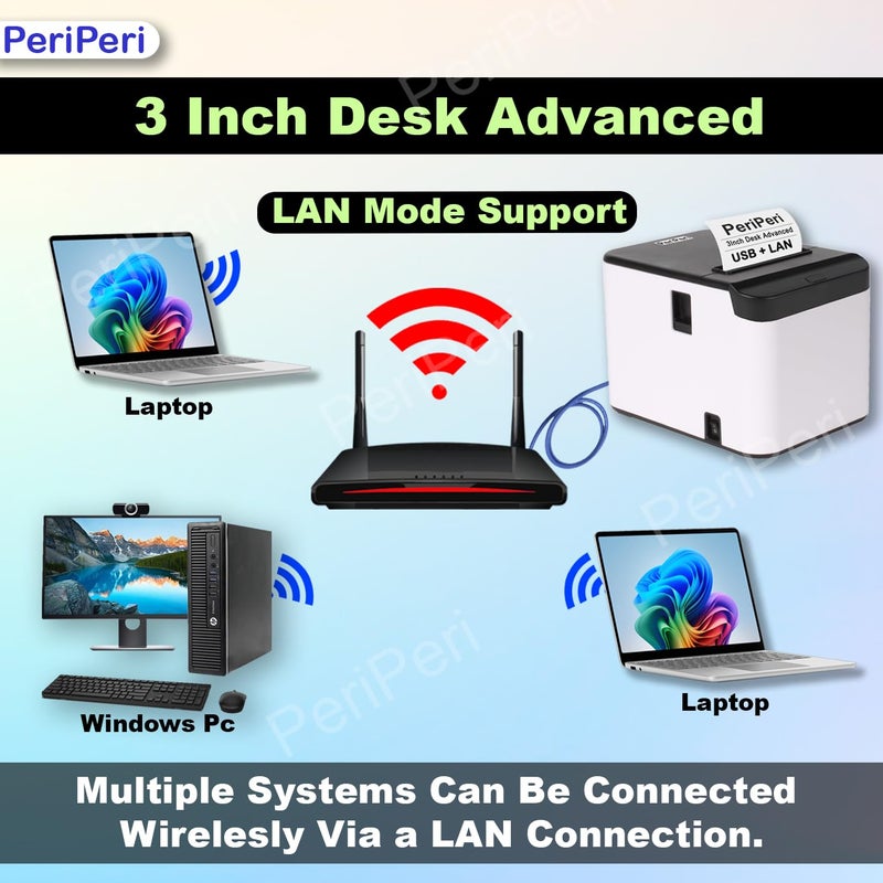 PeriPeri 3inch Desk Advanced 80mm Inkless Receipt Thermal Printer with Auto Cutter & Cash Drawer Support, ESC/POS Bill Print (1Year Warranty) (USB+LAN) - Image 3