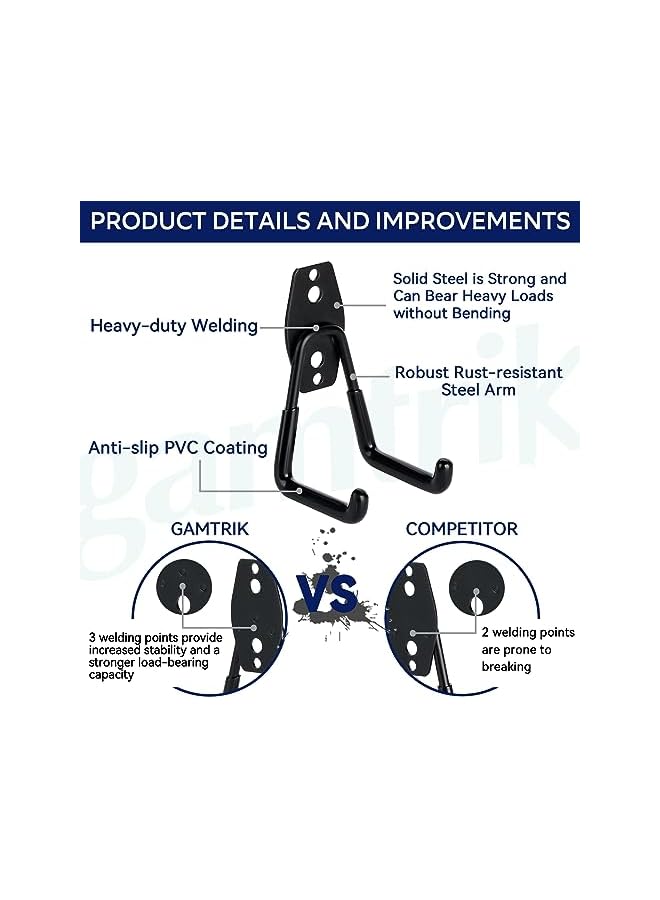 erorex 2-Pack Heavy Duty Utility Garage Hooks - Wall Mount Hanging Storage for Garden, Ladders, Bikes - Organizers for Small Tools - Image 3
