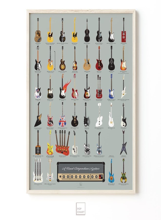 Pop Chart Lab Pop Chart | Visual Compendium of Guitars | 16" x 20" Art Poster | A Complete History of Rock Music Guitars | Guitar Wall Decor for Living Room, Bar, Man Cave, and More | 100% Made in the USA - Image 5