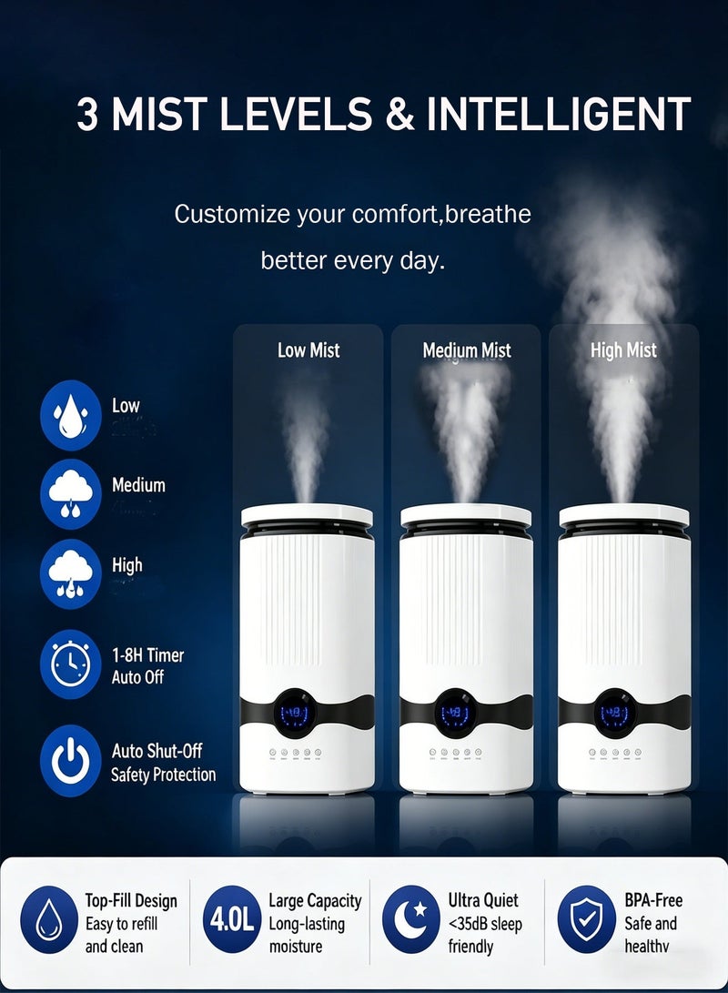 CUBEXELL Humidifiers For Bedroom Large Room 4L Top Fill Cool Mist Humidifier 24H Runtime Ag+ 99.9%Antibacterial 360° Nozzle  Auto Shut-Off  Sleep Mode Night Light  For Baby Home Office - Image 3