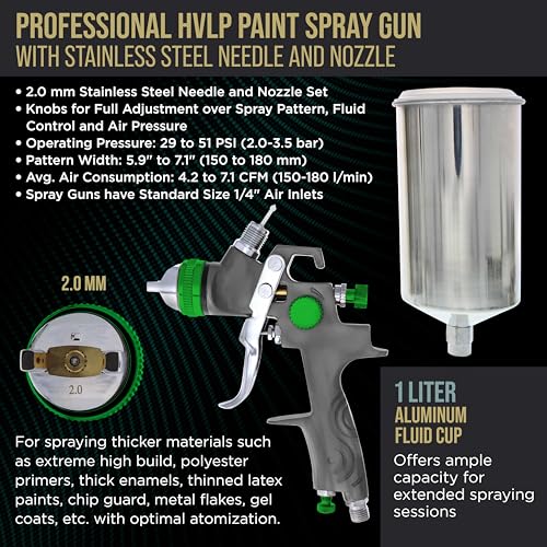 TCP Global Automotive Paint Gun Auto Car HVLP Spray Gun - 2.0mm Fluid Tip Gravity Feed Paint Gun, Sprayers with Cups, Air Regulator for Primer, Topcoat & Touch-Up Painting Pistola para Pintar Carros - Image 3
