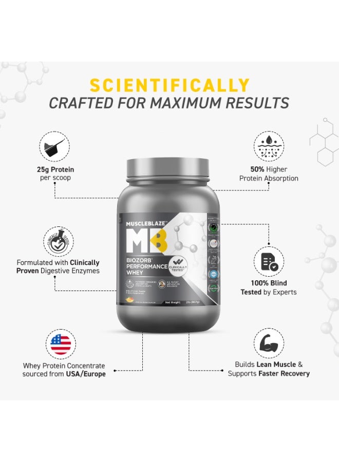 Muscleblaze Biozorb Performance Whey Protein (Magical Mango, 2Lbs / 907G) With Creamp Micronised Creatine Monohydrate (Unflavoured, 0.55Lbs / 250G) (Combo Pack)