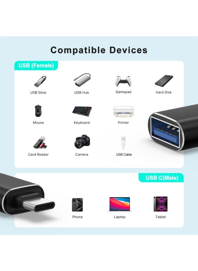 سانموجيد محول USB C إلى USB، محول USB C، محول من النوع C ذكر إلى USB 3.1 أنثى، محول OTG USB إلى USB C متوافق مع MacBook Pro وSamsung Galaxy والهواتف الذكية والأجهزة اللوحية وأجهزة الكمبيوتر المحمولة من النوع C - Image 2