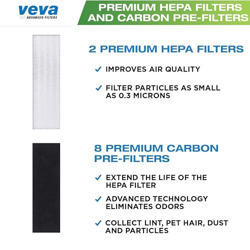 VEVA Premium 2 HEPA Filter with 8 Activated Carbon Pre Filters Compatible with Fellowes AeraMax Air Purifier 90, 100, 90/100, DX5 & DB5 9287001 9324001 - Image 3