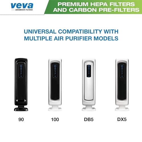 VEVA Premium 2 HEPA Filter with 8 Activated Carbon Pre Filters Compatible with Fellowes AeraMax Air Purifier 90, 100, 90/100, DX5 & DB5 9287001 9324001 - Image 2