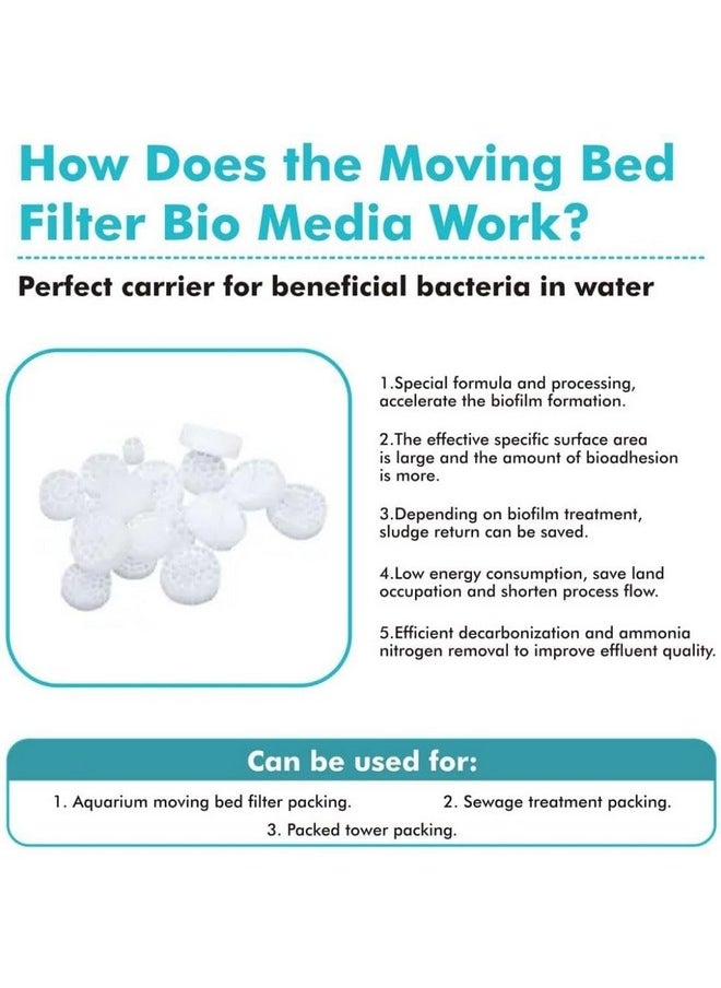 VAYINATO K5 Media, Moving Bed Biofilm Reactor (Mbbr) Bio Filter Media (2 Litre) By Petzlifeworld  - Image 3