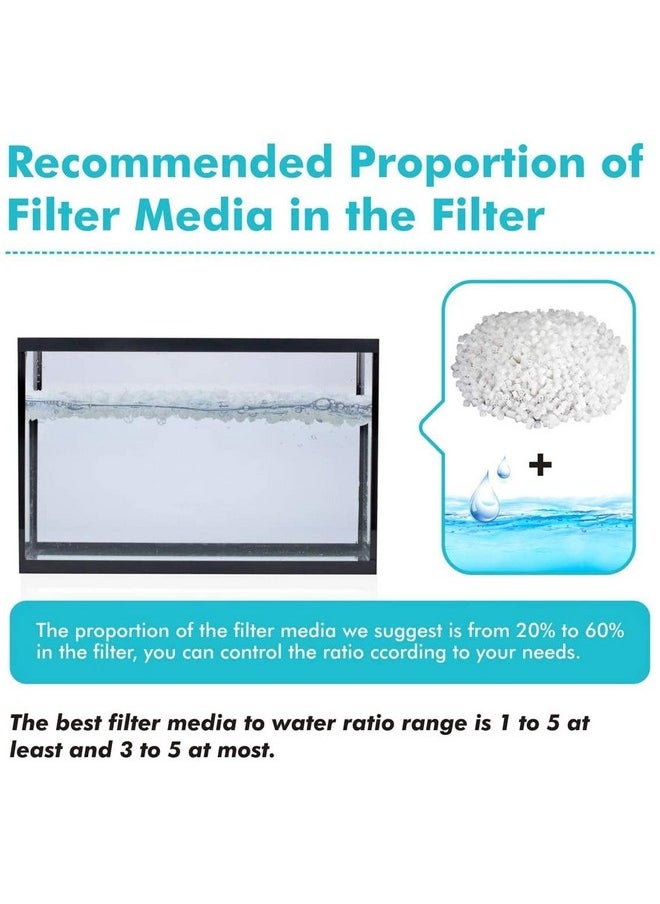 VAYINATO K5 Media, Moving Bed Biofilm Reactor (Mbbr) Bio Filter Media (2 Litre) By Petzlifeworld  - Image 4