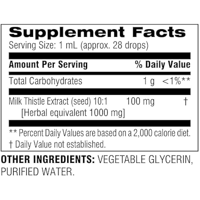 Botanic Choice Milk Thistle Liquid Extract, Alcohol Free, Gluten Free, Fast Acting Traditional Liver Favorite, 1 fl. oz - Image 2