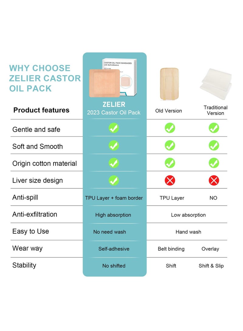 10Pcs Castor Oil Pack Wrap for Liver Detox Highly Absorbent 8.7x7.9 Self Adhesive Castor Oil Wrap Organic Cotton No Wash Anti See Breathable and Elastic Oil Not Included - Image 4