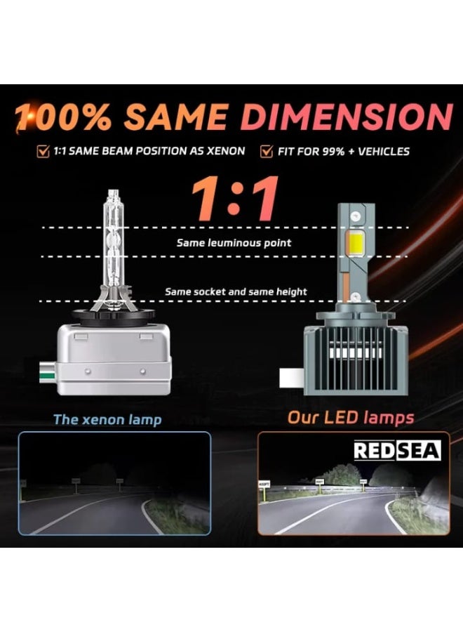 Conpex W3 LED Headlight Bulbs – High Power Series, 6000K White, 11068 Input Power, 11000LM Super Bright, 30,000Hr Lifespan, –40°C to +105°C Operating Temperature, Plug & Play Headlamp Upgrade for Cars & Motorcycles (2PCS) - Image 3