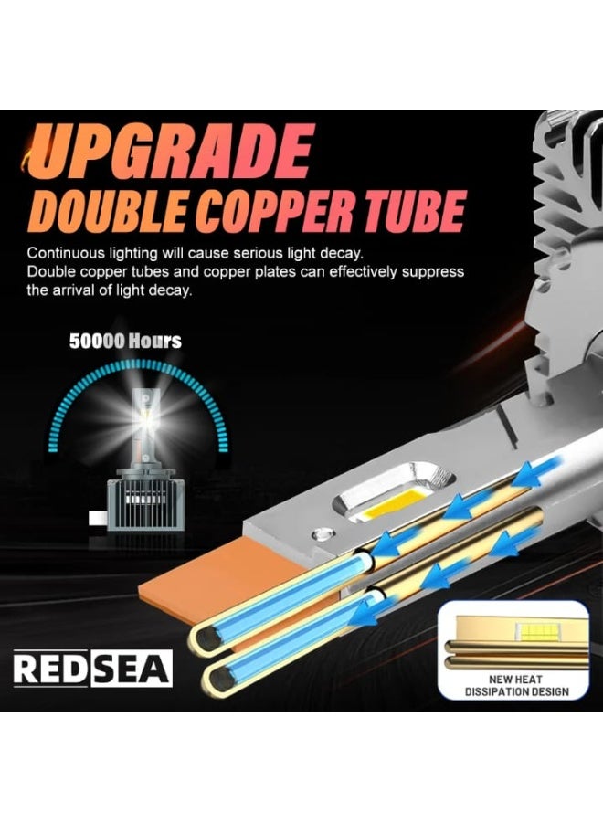 Conpex W3 LED Headlight Bulbs – High Power Series, 6000K White, 11068 Input Power, 11000LM Super Bright, 30,000Hr Lifespan, –40°C to +105°C Operating Temperature, Plug & Play Headlamp Upgrade for Cars & Motorcycles (2PCS) - Image 4