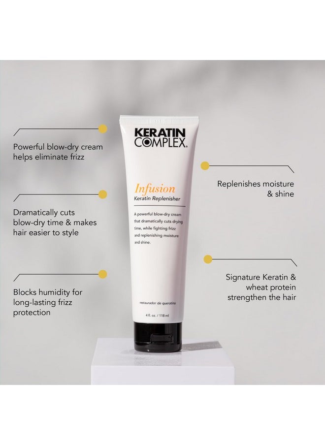 KERATIN COMPLEX - Infusion Keratin Replenisher - 2.5 Fl Oz And 4 Floz, 2 Pack  - Image 2