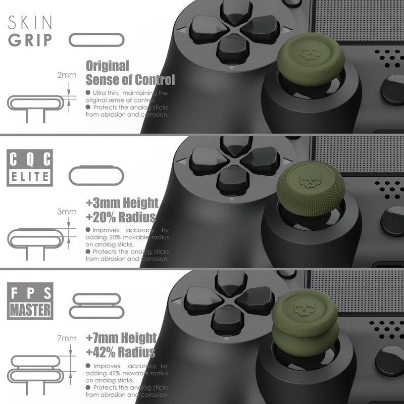 مجموعة أغطية عصا التحكم من Skull & Co.، طراز Skin وCQC وFPS، لعصا التحكم التناظرية لوحدة تحكم Nintendo Switch Pro وPS5/PS4/Slim/Pro - أزرق/نيون أصفر، 3 أزواج (6 قطع) - Image 4