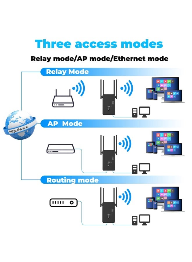 KOWVOWZ Signal Booster for Home, WiFi Extender, WiFi Extender Booster, 1200Mps Dual-Band WiFi Extender Coverage 13,800 Square feet and 105+ Devices 1-Tap Setup (U10Beige) - Image 5