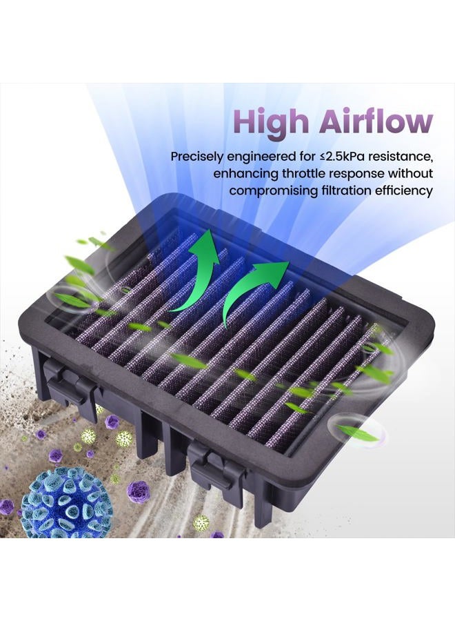 XYRVICT Motorcycle Air Filter Cleaner Compatible with KTM 93006015000 for Adventure 390 2022 2021 2020 for Duke 200 125 250 390 - Image 4