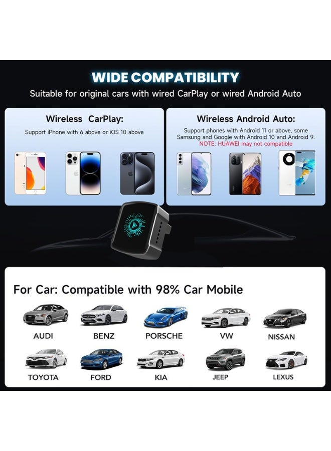 Wireless CarPlay Adapter Ai Box, Plug & Play, Auto-Reconnect, Dual-Band 2.4G/5Ghz, Ultra-Compact for Factory Wired CarPlay (iOS/Android), USB/USB-C Compatible, Low Latency, Heat Dissipation - Image 5