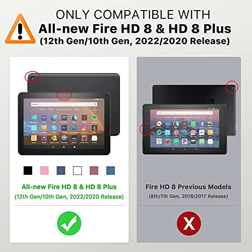 BYCeKe Case for Fire HD 8 & 8 Plus Tablet (12th/10th Generation, 2024/2022/2020 Release), Multi-Viewing Angles, Premium PU Leather Folio Stand Cover Case with Auto Sleep Wake, Beach Theme - Image 2