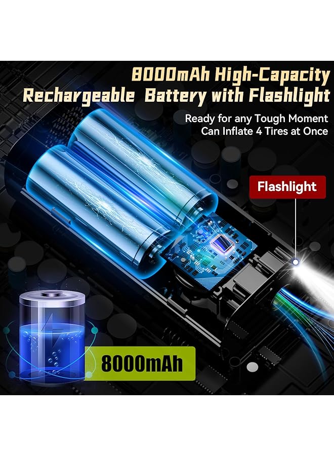 erorex Portable Air Compressor For Car Tires 150Psi 3X Faster Inflation 8000Mah Battery With Led Light And Digital Pressure Gauge Compatible With Balls Bikes Inflatables Air Pump Black - Image 5