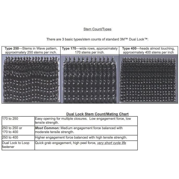 3M VHB Scotch SJ3550 Dual Lock 250 Reclosable Fastener: 1" x 10 ft., black - Image 3