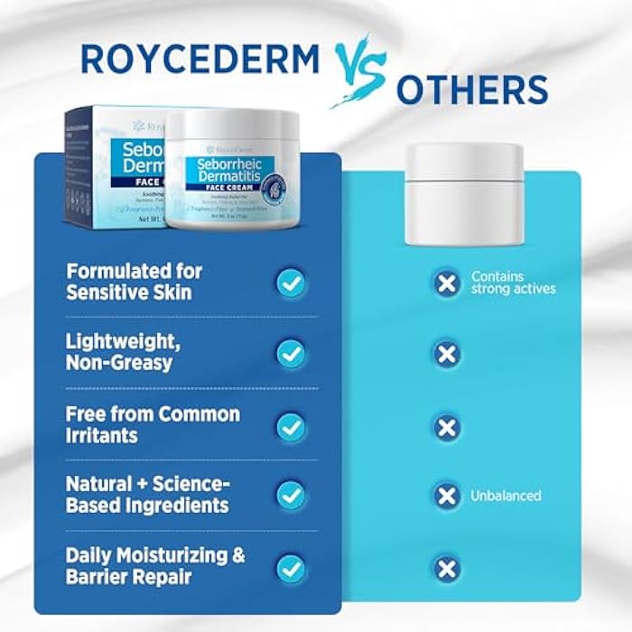 Roycederm Seborrheic Dermatitis & Psoriasis Face Cream – Steroid-Free Moisturizer for Redness, Flaking & Sensitive Skin – Face, Scalp & Body Daily Relief – Fragrance-Free, Non-Greasy, 4 oz - Image 5