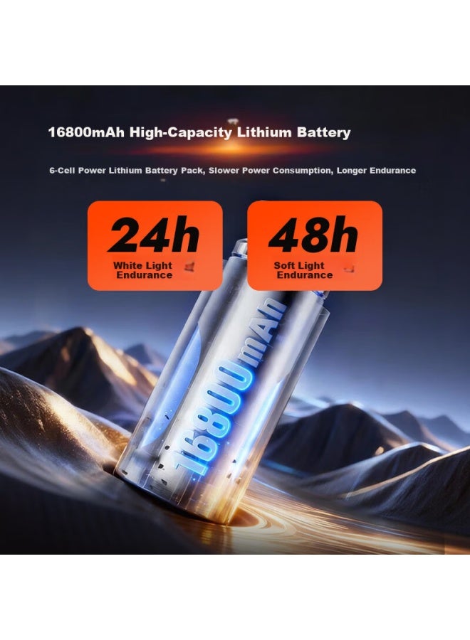 Tcl High-power Flashlight Long-lasting 24-hour Outdoor Survival Large Capacity Military Rechargeable - Image 3
