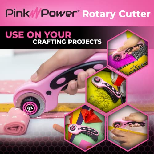 Pink Power Electric Fabric Scissors for Crafts, Sewing, Cardboard, Carpet & Scrapbooking - Heavy Duty Cutting Tool, Automatic Cordless Electric Scissors Fabric Cutter & Rotary Cutter Set (Aqua Splash) - Image 5