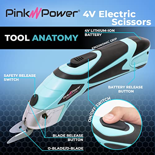 Pink Power Electric Fabric Scissors for Crafts, Sewing, Cardboard, Carpet & Scrapbooking - Heavy Duty Cutting Tool, Automatic Cordless Electric Scissors Fabric Cutter & Rotary Cutter Set (Aqua Splash) - Image 2