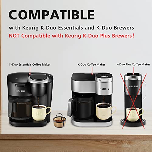FOTRIC Reusable K Duo Coffee Filter for K-Duo Essentials, K-Duo Brewers Only - Carafe Basket Coffee Filters, Reusable K Duo Essentials Coffee Makers Accessories, 1 pack - Image 2