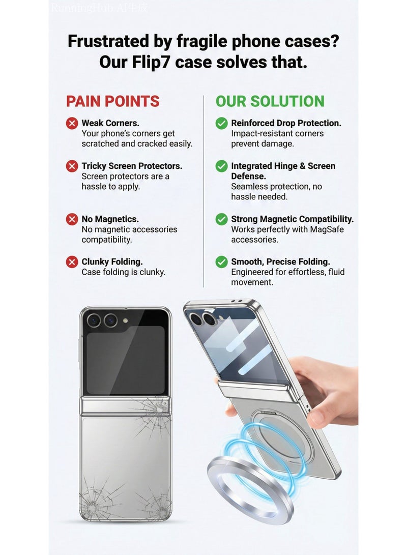 ThangCore Magnetic Rotating Kickstand Case for SM-Flip7 | Phantom Series with Hinge Protection for Business - Image 3