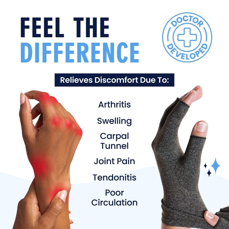 Dr. Frederick's Original Arthritis Compression Gloves for Women & Men - Ideal for Arthritis Hand Pain Relief, Carpal Tunnel, Reynaudâ€™s & Poor Circulation - Small - Image 2