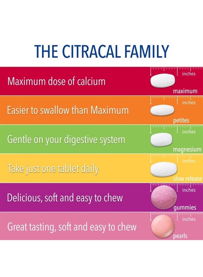 Calcium +D3 Slow Release 1200, 80 Coated Caplets