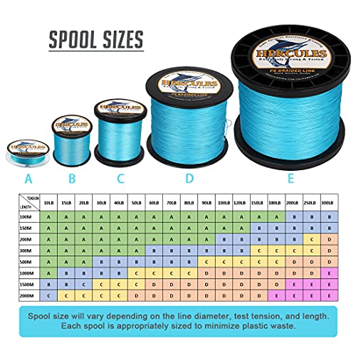 HERCULES Super Cast 500M 547 Yards Braided Fishing Line 20 LB Test for Saltwater Freshwater PE Braid Fish Lines Superline 8 Strands - Blue, 20LB (9.1KG), 0.20MM - Image 2