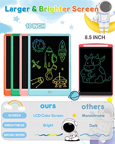 FLUESTON LCD Writing Tablet, Doodle Board Toys Gifts for 3-8 Year Old Girls Boys, 10 Inch Colorful Electronic Board Drawing Pad for Kids, Gifts for Toddler Educational Learning Travel Birthday, Blue - Image 3