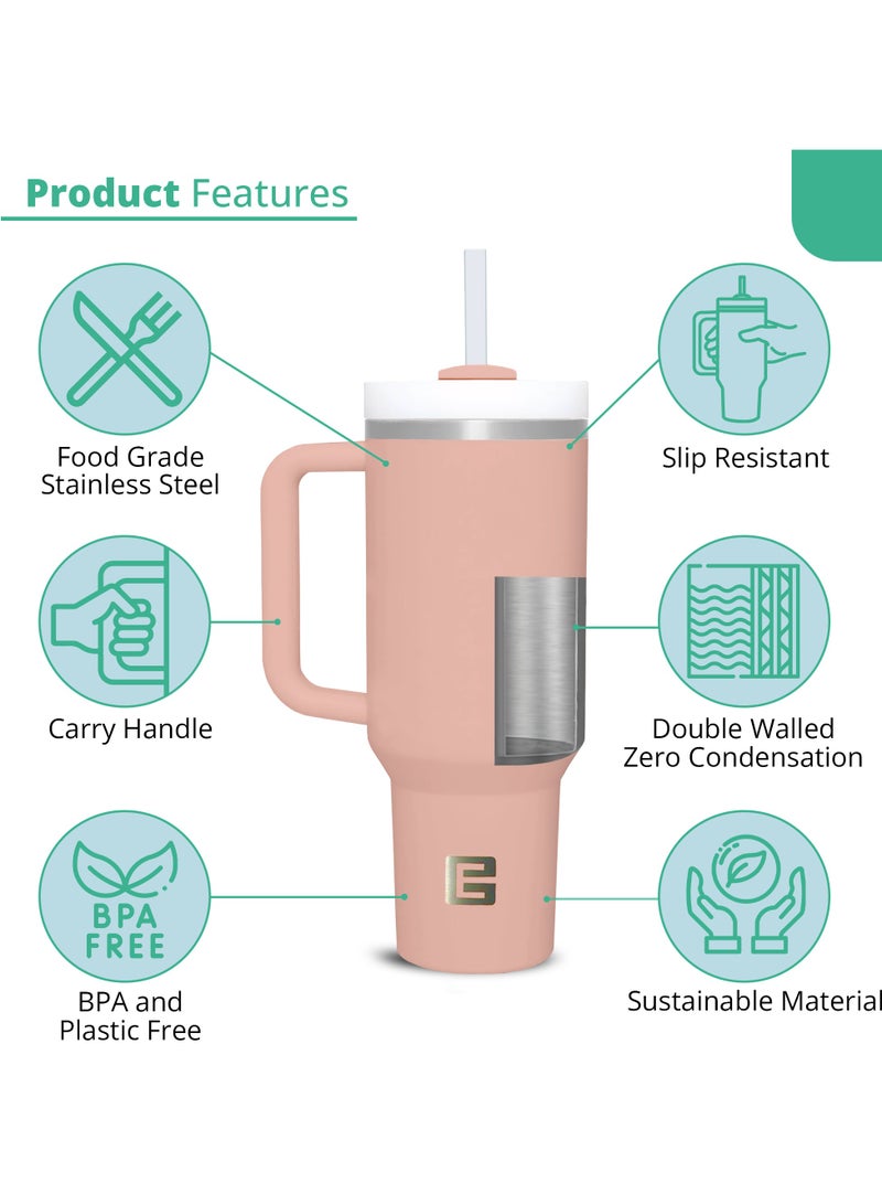 Ellementel Stainless Steel Vacuum Insulated Tumblers, 1.2L / 40oz - Double Walled Vacuum Flask, Insulated Tumbler with Straw, Travel Mug Cup for Water, Tea, Coffee and More (SEA GREEN) - Image 3