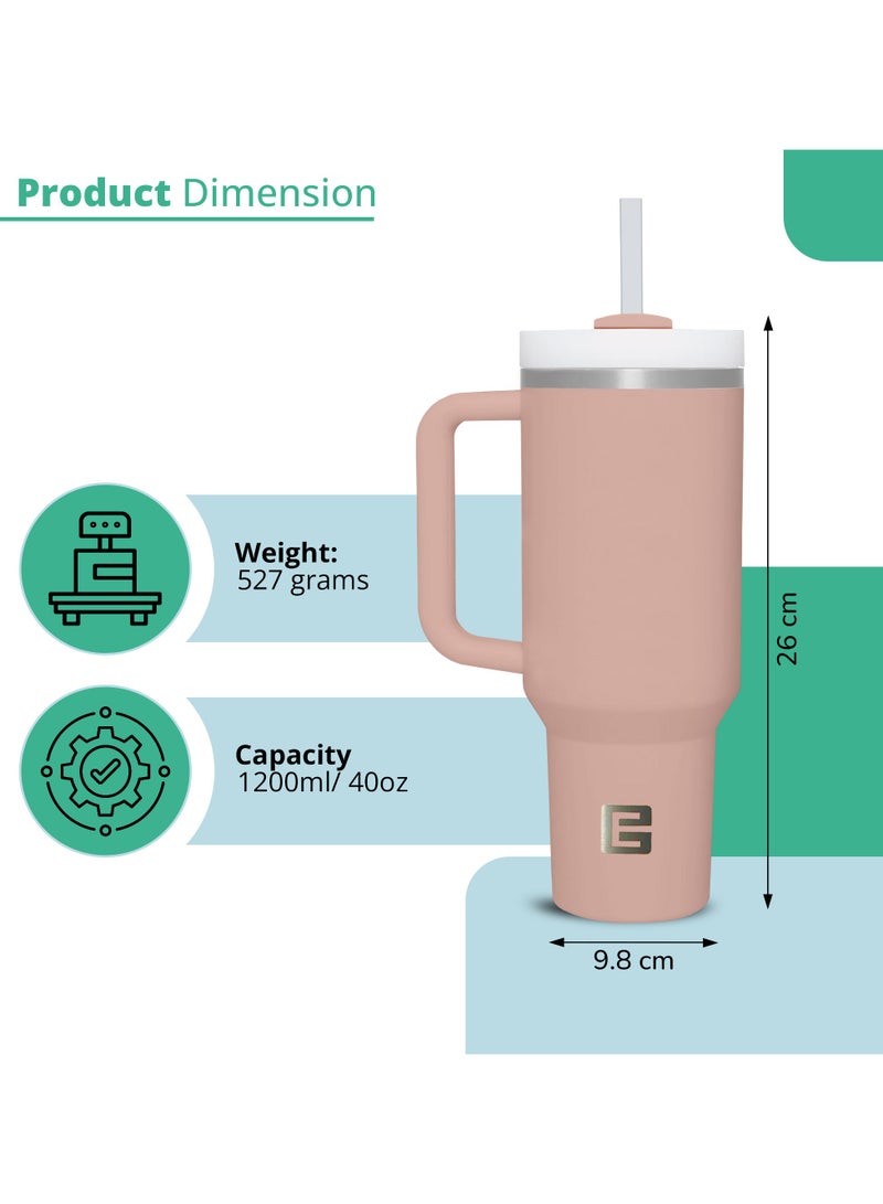 Ellementel Stainless Steel Vacuum Insulated Tumblers, 1.2L / 40oz - Double Walled Vacuum Flask, Insulated Tumbler with Straw, Travel Mug Cup for Water, Tea, Coffee and More (SEA GREEN) - Image 2