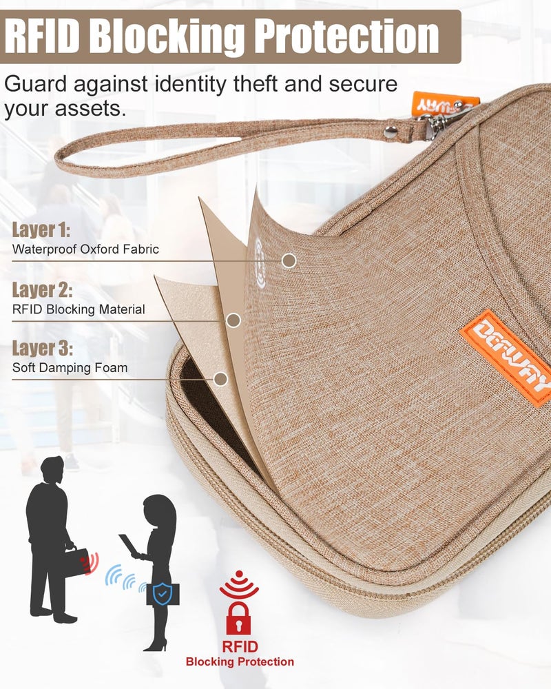 defway Passport Holder Travel Wallet - Family Passport Holder of 4, RFID Blocking Passport Wallet for Men Women, Travel Essentials for Flying (khaki) - Image 5
