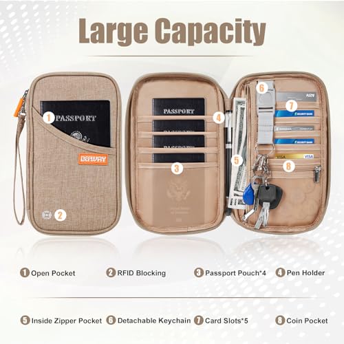 defway Passport Holder Travel Wallet - Family Passport Holder of 4, RFID Blocking Passport Wallet for Men Women, Travel Essentials for Flying (khaki) - Image 2