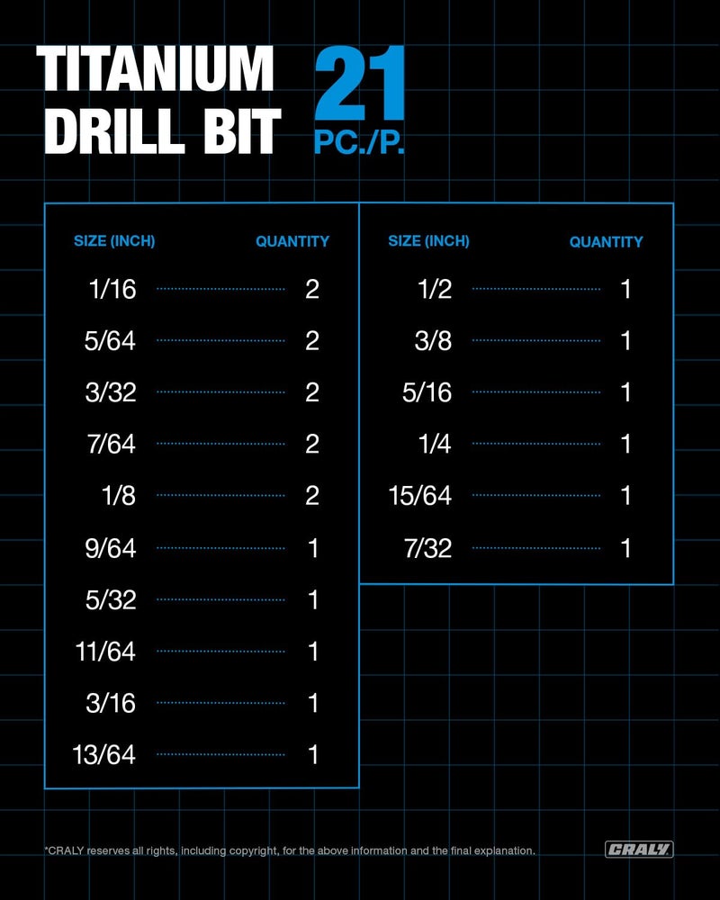 CRALY 21-Piece Cobalt Drill Bit Set, M35 HSS Titanium Coated Jobber Length Twist Drill Bits, Dash Tip & 135 Degree Split Point, 3-Flat Shank, for Hard Metal, Stainless Steel, Cast Iron, Plastic - Image 2