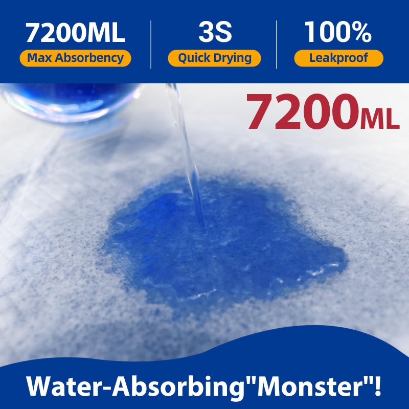 SOFYFINE Disposable Adult Underpads 36"x48" XXL Extra-Large Incontinence Bed Pads â€“ Mattress Protector Pee Pads for Adults Kids, Bed Protection & Training [40 Pads] - Image 3