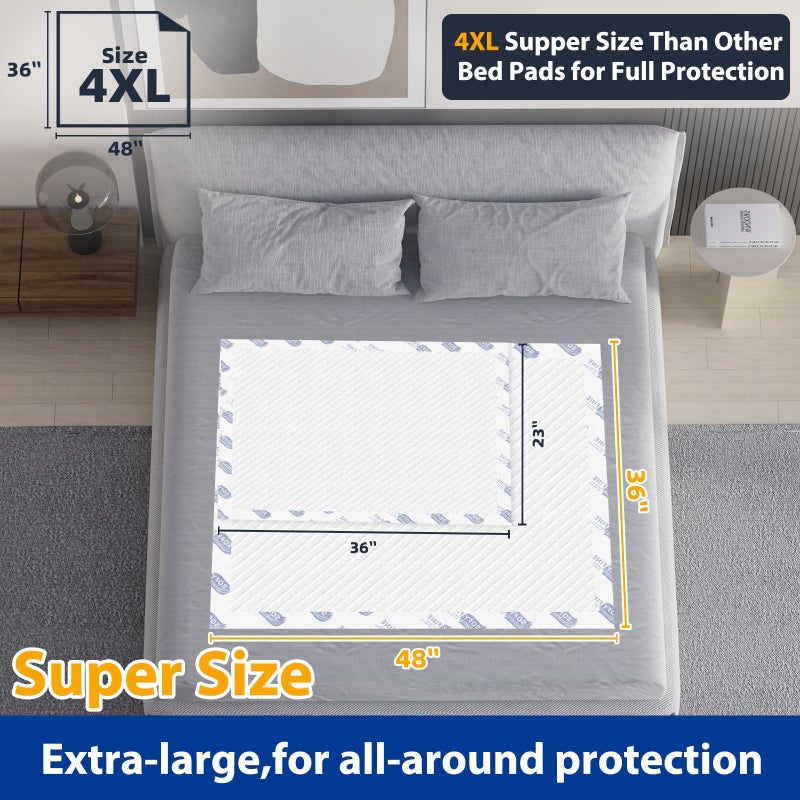 SOFYFINE Disposable Adult Underpads 36"x48" XXL Extra-Large Incontinence Bed Pads â€“ Mattress Protector Pee Pads for Adults Kids, Bed Protection & Training [40 Pads] - Image 2