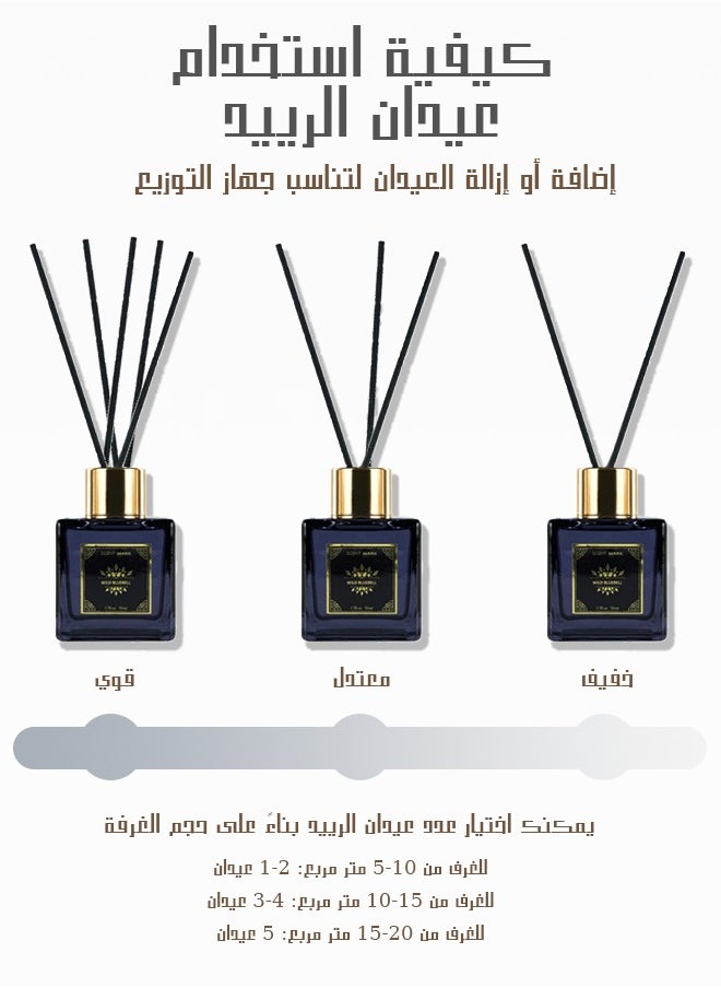 معطر منزل فاخر، اعواد تعطير ،عطر فندق  ، 50 مل - pzsku/ZBE56B69A3041C2A92394Z/45/_/1739179047/7590e75e-7533-4ddd-8820-2376dfd568ff