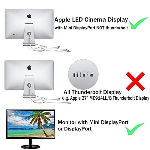 Amiroko USB-C to Mini DisplayPort Adapter, USB 3.1 Type C (Thunderbolt 3) to Mini DP Adapter Support 4K, 1080P for MacBook Pro, Alienware, to LED Cinema Display/Dell Monitor etc, Gray - Image 4
