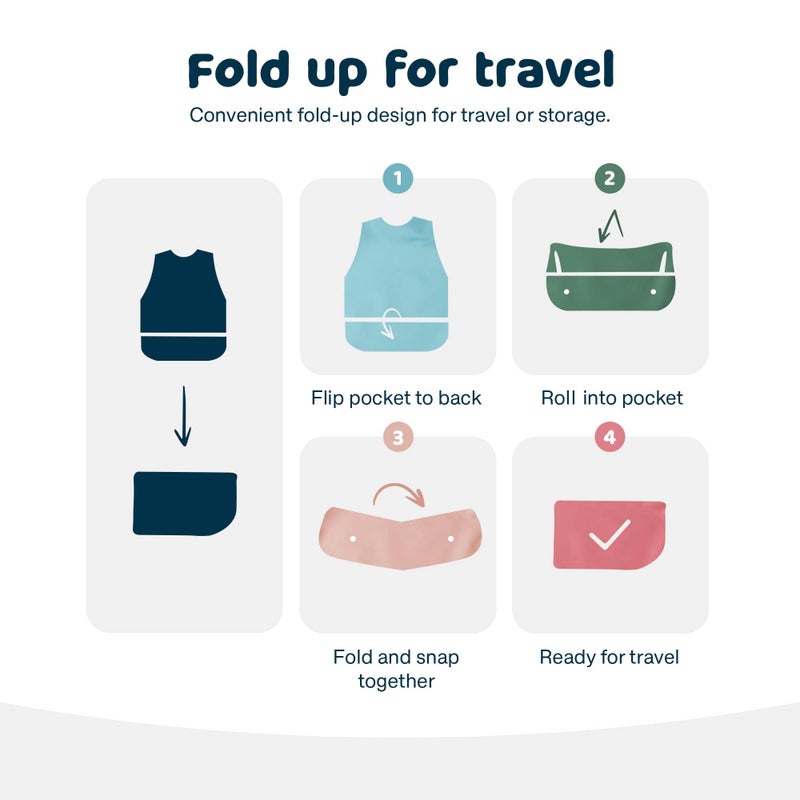 Tiny Twinkle Mess Proof Baby Bibs | 2 Pack Waterproof Toddler Bib for Eating | Baby Apron for Feeding, Machine Washable, Perfect Shower Gift (Rainforest, 6â€“24M) - Image 5