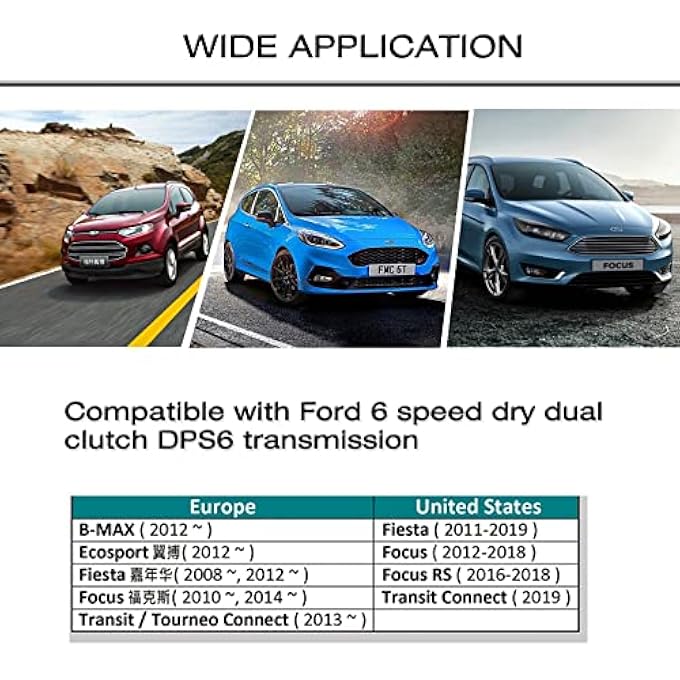 rayihni DSG Gearbox Clutch Motor Electromechanical Unit Unlocking Tool for Ford DPS6  6DCT250 Focus Car Motors Transmission Ford Focus DPS6 Clutch Reset Actuator Tool - Image 5