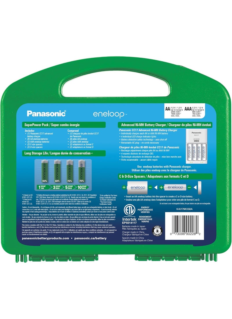 eneloop Panasonic KJ17MCC82A eneloop Power Pack 8AA 2AAA 2 C Adapters 2 D Adapters Advanced Individual Battery Charger and Plastic Storage Case  - Image 2