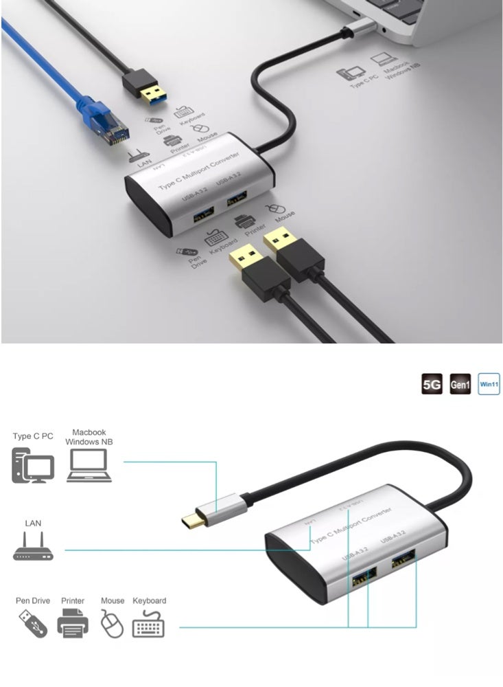 دي سي ام محول دي سي إم 4 في 1 من USB-C إلى 3 منافذ USB 3.2 + منفذ شبكة LAN – موديل TCHUAL-401 - Image 2